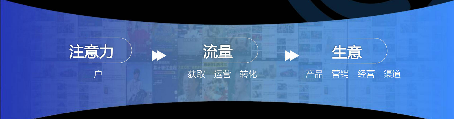 抖音巨量廣告/信息流推廣